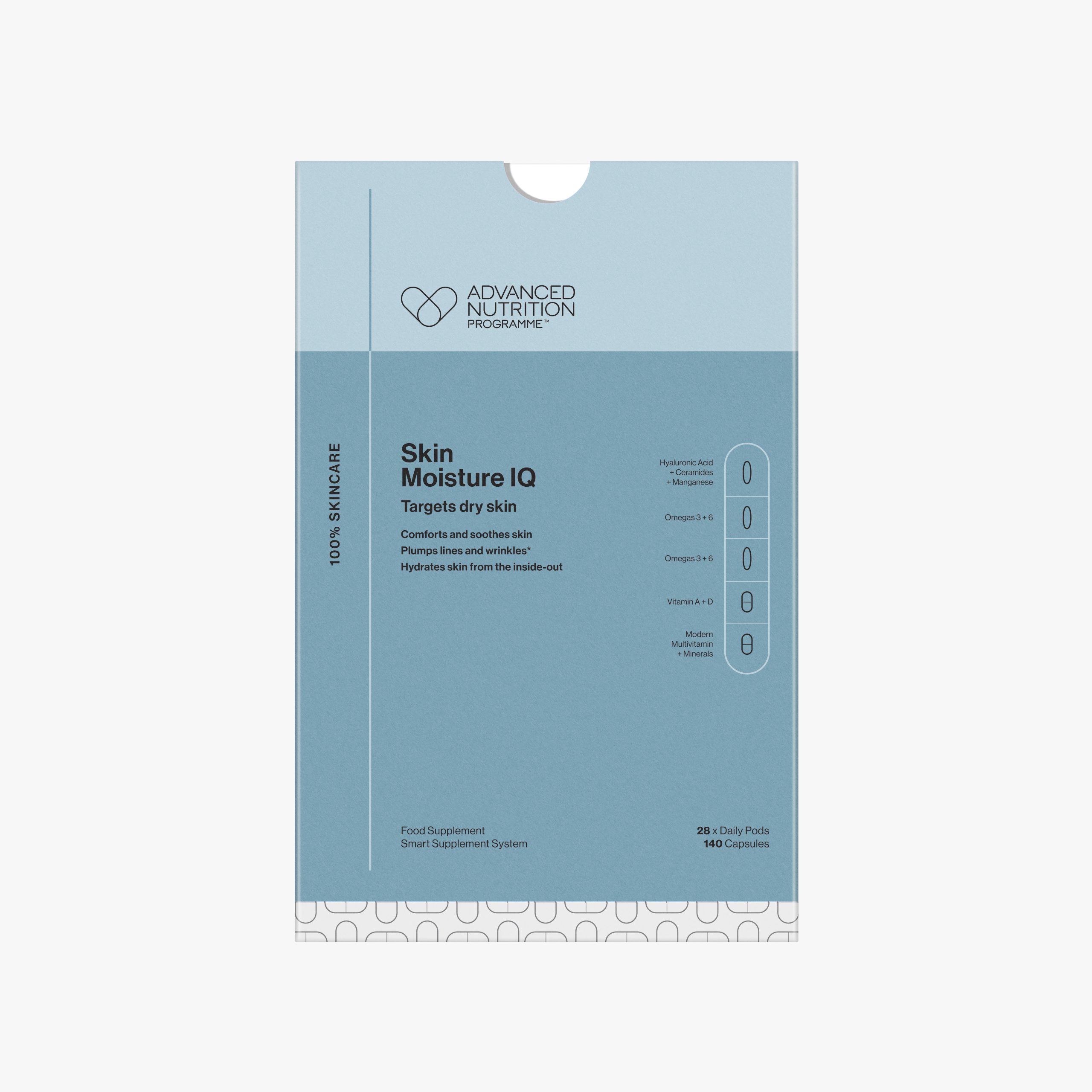 Skin Moisture IQ Pack